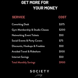 You're included graphic showing text and costs